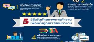 Процедура трудоустройства в Таиланде в 2022 году: поиск работы и средняя оплата