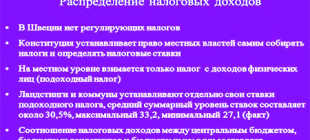 Шведские налоги — любовь с обязательствами