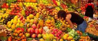 Экзотические фрукты Тайланда: фото с названиями