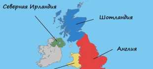 Страны Великобритании: Англия, Уэльс, Шотландия, площадь и население королевства, этнический состав